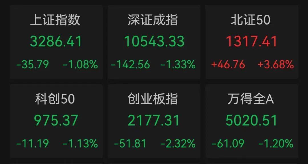 直线20cm涨停<strong></p>
<p>OKBIT</strong>，又是华为概念！低位股大曝光