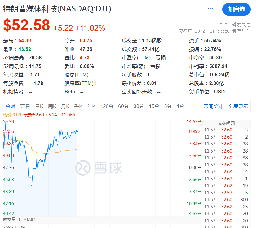 深夜<strong></p>
<p>OKBIT</strong>！熔断！
