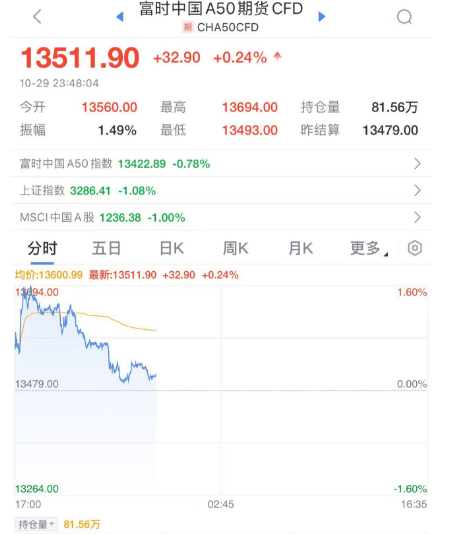 深夜<strong></p>
<p>OKBIT</strong>！熔断！