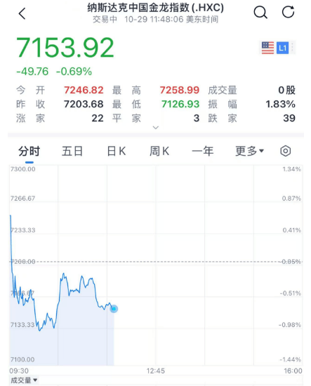深夜<strong></p>
<p>OKBIT</strong>！熔断！