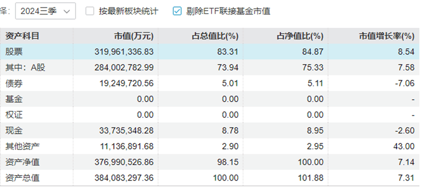 “中年人的茅台”终于还是输给<strong></p>
<p>OKBIT</strong>了“青年新能车”