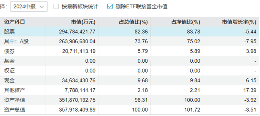 “中年人的茅台”终于还是输给<strong></p>
<p>OKBIT</strong>了“青年新能车”