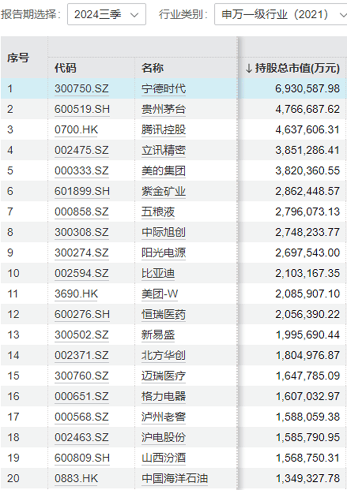“中年人的茅台”终于还是输给<strong></p>
<p>OKBIT</strong>了“青年新能车”