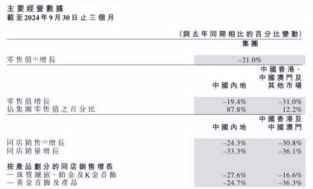 炒黄金众生相：赚300万元不想卖<strong></p>
<p>OKBIT</strong>，亏上千万无法赎回
