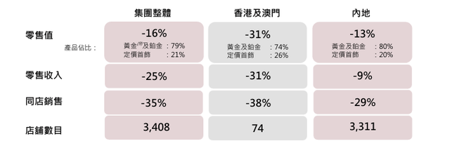炒黄金众生相：赚300万元不想卖<strong></p>
<p>OKBIT</strong>，亏上千万无法赎回