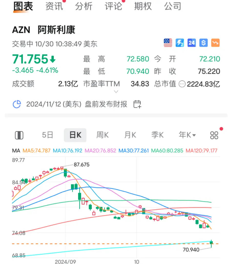 1.59万亿外资巨头承认：中国总裁正配合调查<strong></p>
<p>紫牛币交所</strong>，或涉及一件大案