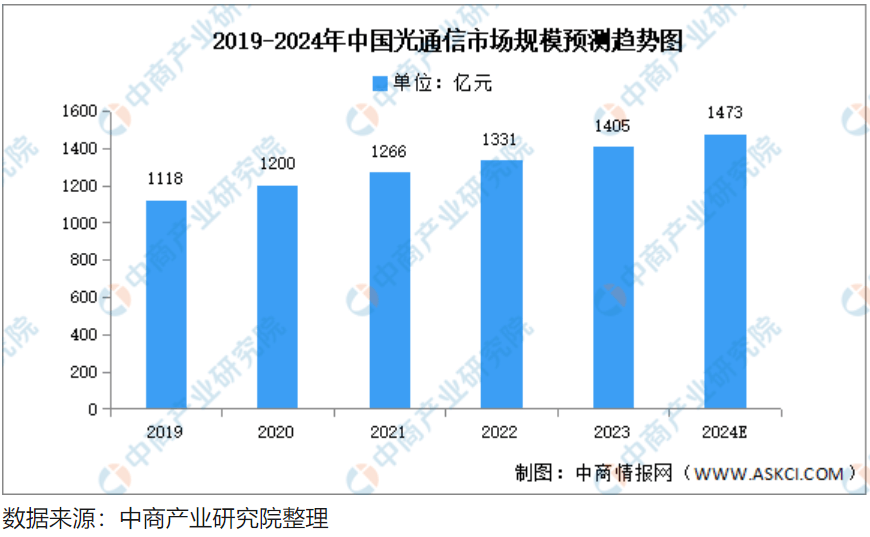 停牌前逼近涨停<strong></p>
<p>Vbit</strong>！A股并购又来了