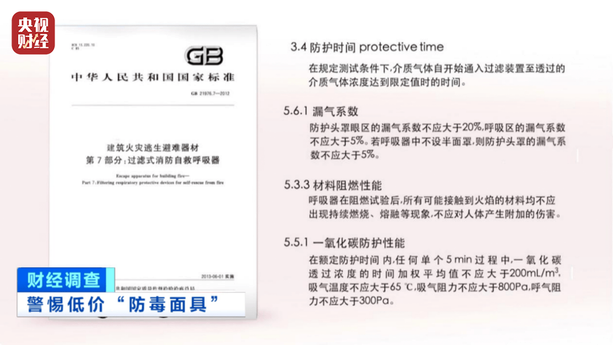用手一撕就破、戴了不如不戴<strong></p>
<p>XTRA</strong>，央视起底不防毒的防毒面具