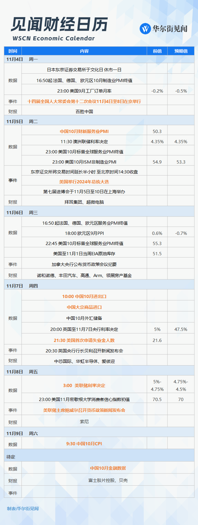 改变历史的一周<strong></p>
<p>XTRA</strong>，就要来了！