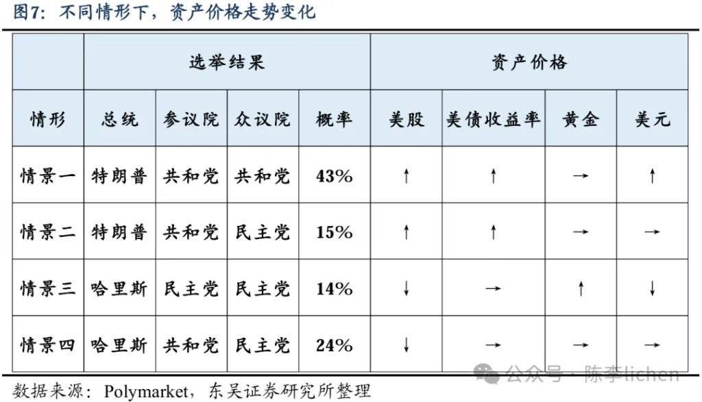 改变历史的一周<strong></p>
<p>XTRA</strong>，就要来了！