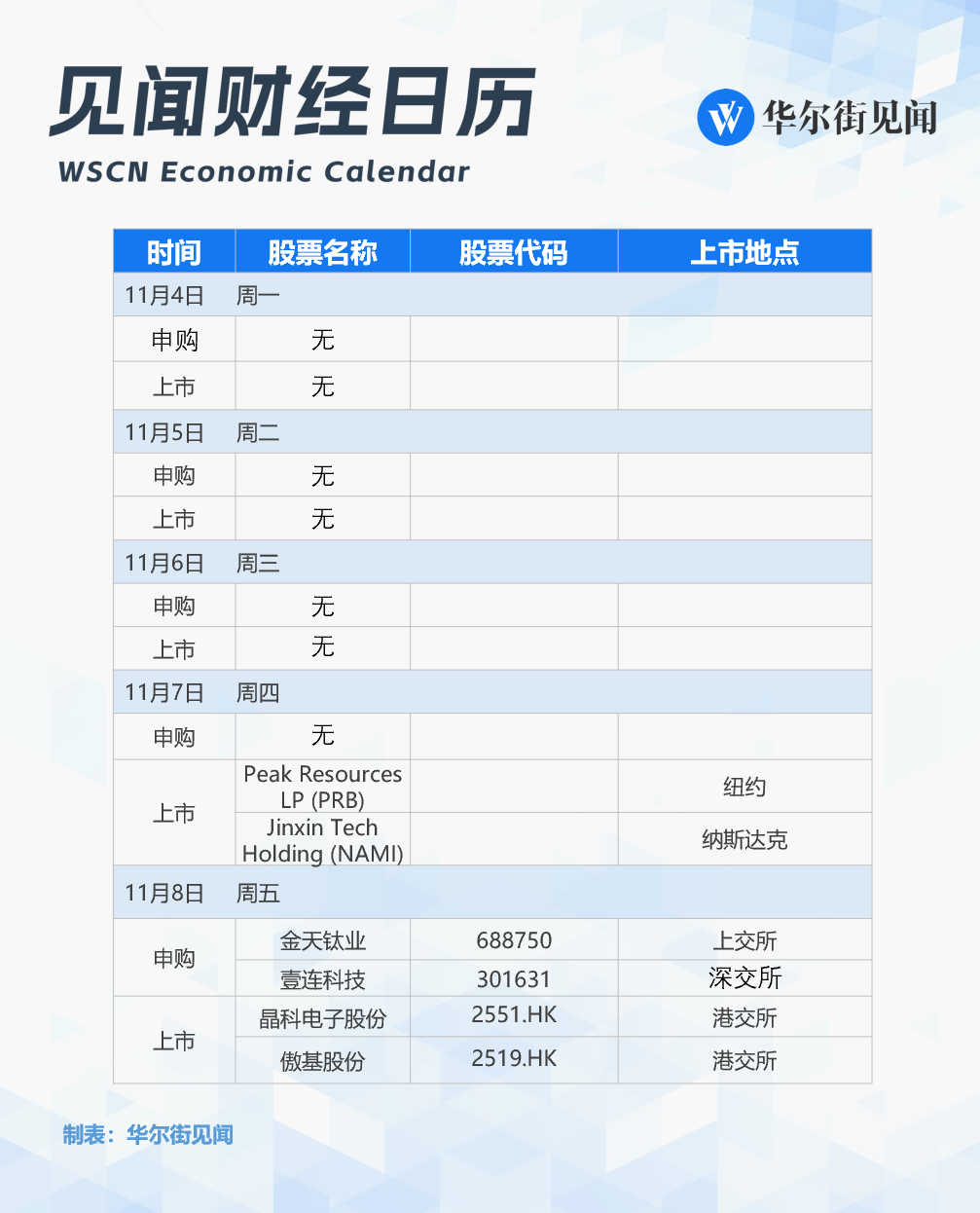 改变历史的一周<strong></p>
<p>XTRA</strong>，就要来了！