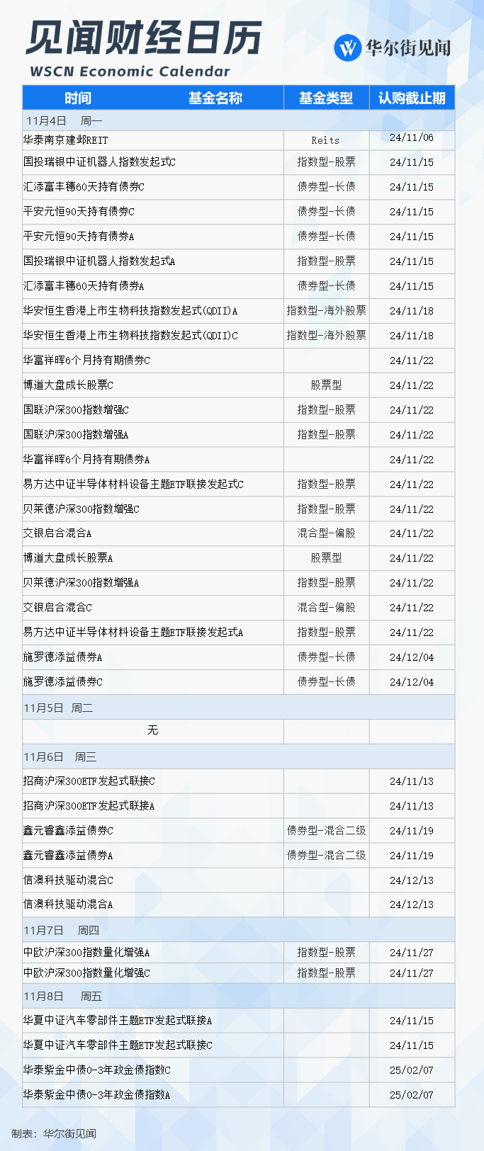 改变历史的一周<strong></p>
<p>XTRA</strong>，就要来了！