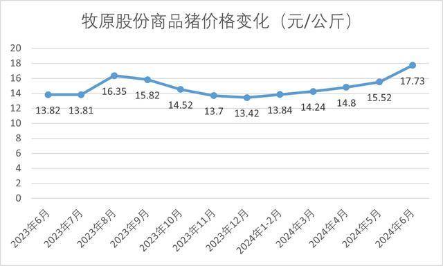 今冬羽绒服普遍涨价<strong></p>
<p>ULEI</strong>，原因竟和“二师兄”有关？