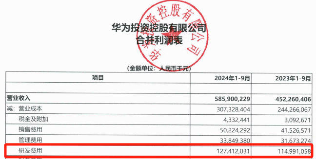 华为大消息！刚刚宣布<strong></p>
<p>ULEI</strong>，又要见证历史！