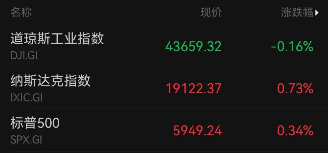 A50狂拉<strong></p>
<p>SATOX</strong>，人民币暴涨500点！深夜，中国资产爆发！