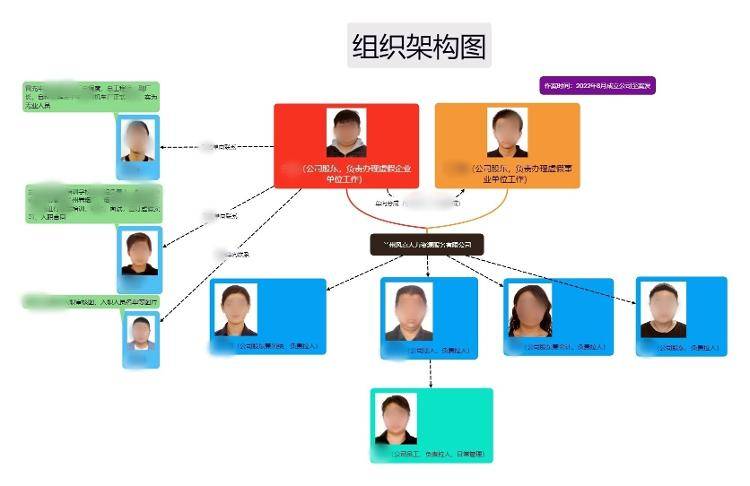 400多名毕业生被假冒国企招聘骗8000多万元<strong></p>
<p>SATOX</strong>！哪些伎俩需警惕？