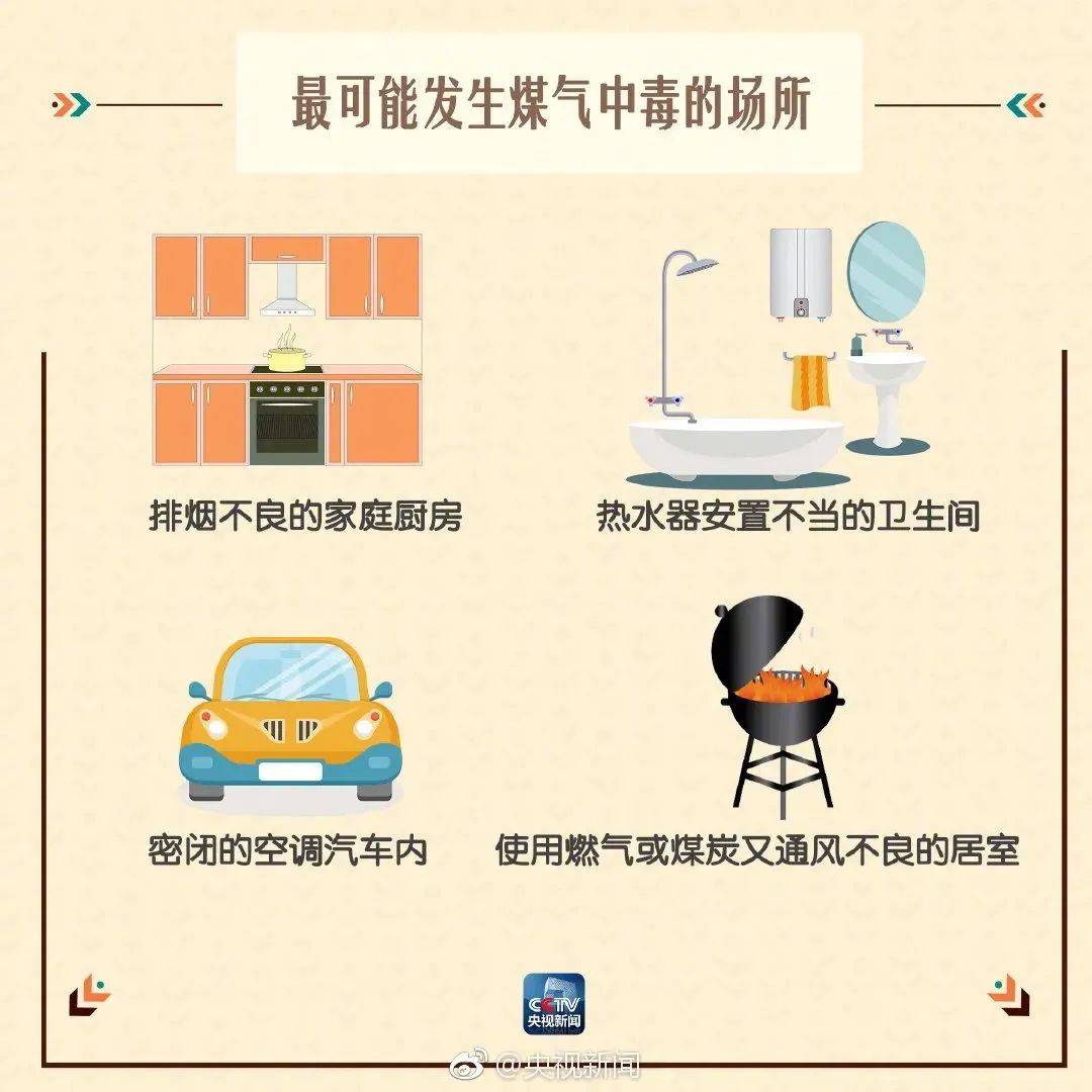 一家五口四人身亡<strong></p>
<p>币动</strong>，最小的仅3岁！紧急提醒：家里最容易中招