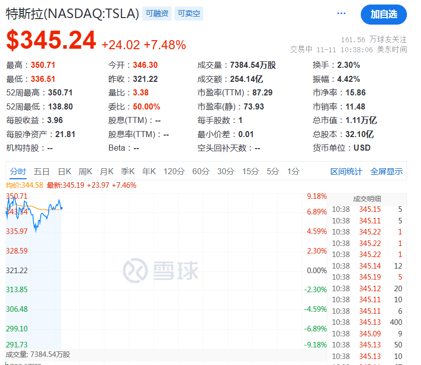 开始动手了！特朗普<strong></p>
<p>真币网</strong>，刚刚宣布！