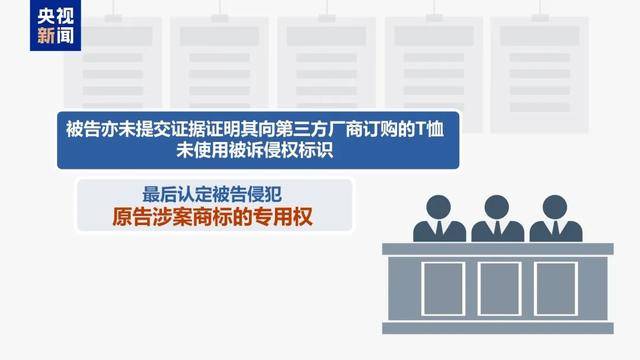 300万粉丝网红知假卖假<strong></p>
<p>真币网</strong>，判了！