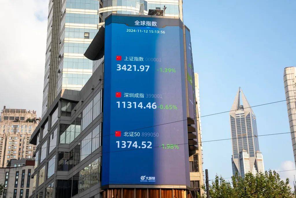 A股港股齐跌<strong></p>
<p>UPUPEX</strong>，机构提醒市场担忧可能偏大