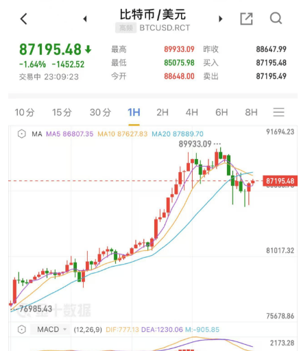 深夜<strong></p>
<p>UPUPEX</strong>，崩了！
