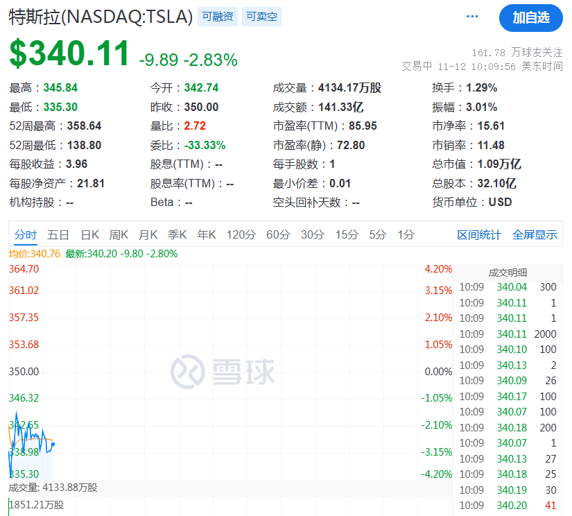深夜<strong></p>
<p>UPUPEX</strong>，崩了！
