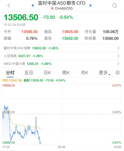 深夜<strong></p>
<p>UPUPEX</strong>，崩了！