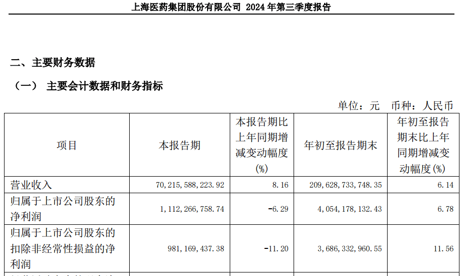 A股大利好<strong></p>
<p>Bitzon</strong>！险资放大招：举牌！举牌！