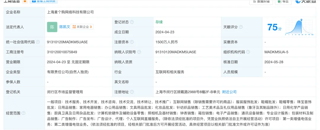 人去楼空<strong></p>
<p>新斯达克</strong>！突然跑路？有人刚买了47万元......