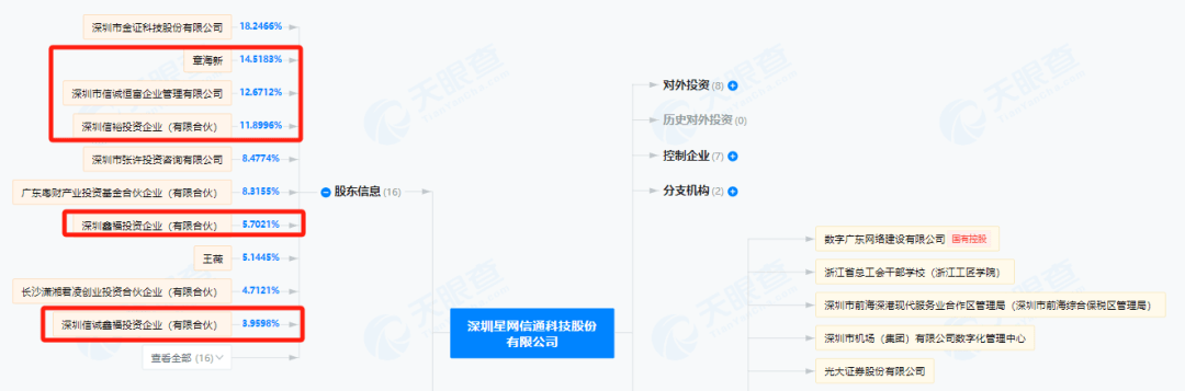 明日停牌<strong></p>
<p>波特全球站</strong>！刚刚宣布：重大重组！