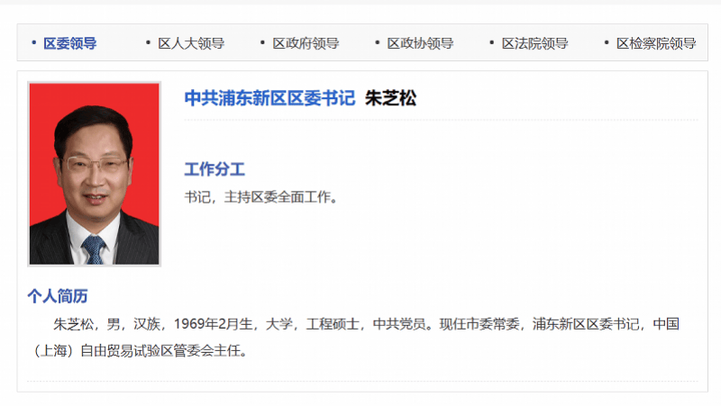 浦东新区区委书记被查<strong></p>
<p>OBit</strong>，两天前还在调研，老上司8月被判无期
