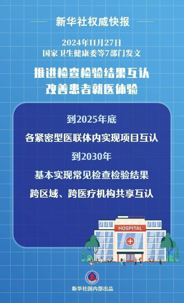 利好<strong></p>
<p>OBit</strong>！七部门发文推进医疗机构检查检验结果互认