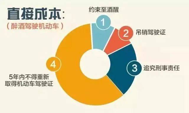 饭碗砸了！通州一职业司机嫌妻子开车慢<strong></p>
<p>Bitsoda</strong>，非要自己来！这下摊上事了……