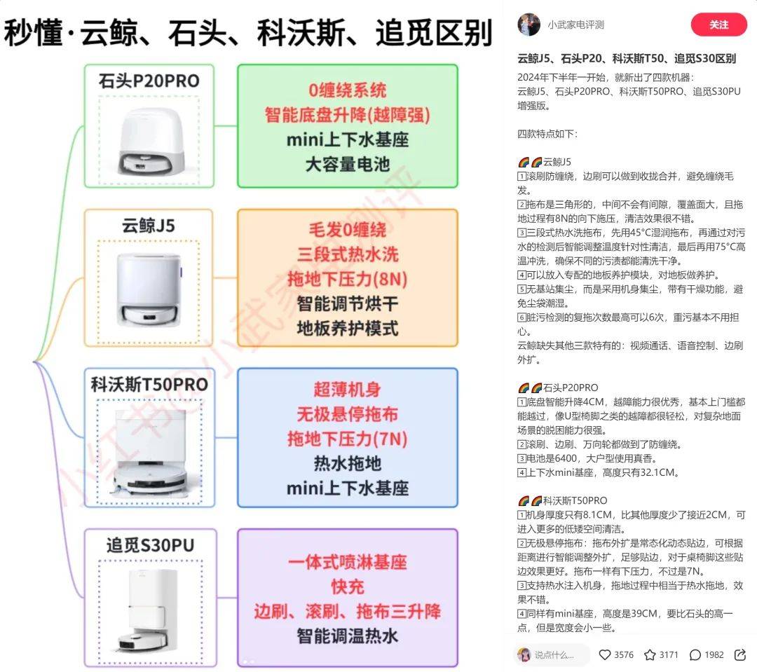 “全家唯一比生产队的驴还忙的电器”<strong></p>
<p>Bitsoda</strong>，它大降价后口碑瞬间蹿上天了