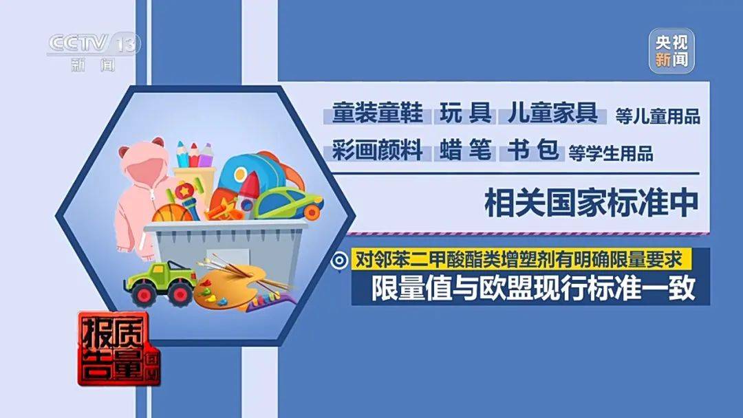 超标200倍以上<strong></p>
<p>BeeX</strong>！影响生殖健康和生长发育！央视曝光：很多孩子都在用