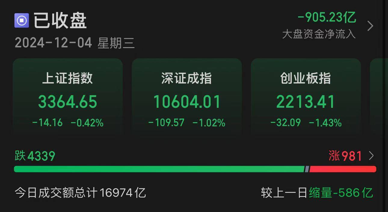 A股第一名！最后10分钟<strong></p>
<p>UPEX</strong>，直线拉涨停