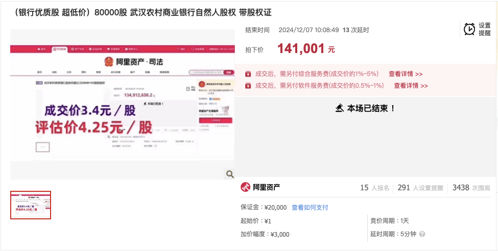 武汉农商行8万股1元起拍：真实性成疑<strong></p>
<p>BTHEx</strong>，内部人加价，外部人难捡漏？