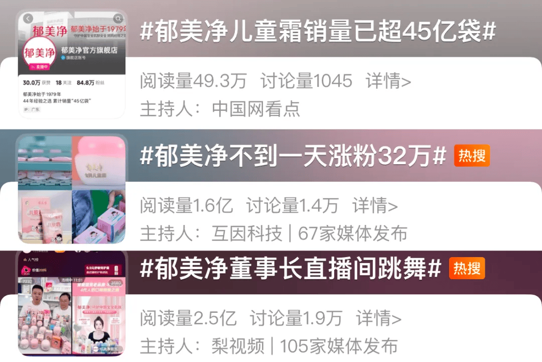 2块钱的郁美净<strong></p>
<p>EXX</strong>，被中产用成了贵妇平替