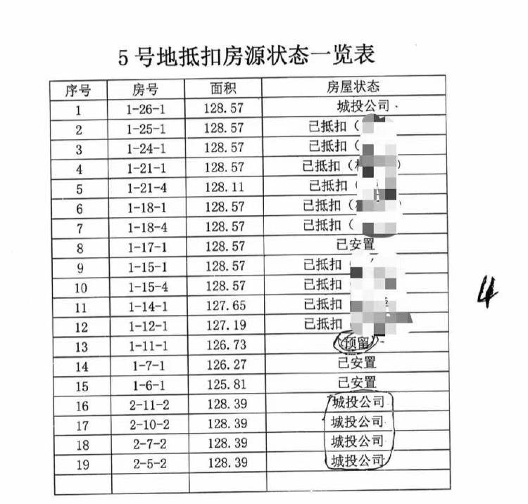 贵州一企业近千万尾款8年未到账<strong></p>
<p>BXMEX</strong>，担保财产遭遇执行难
