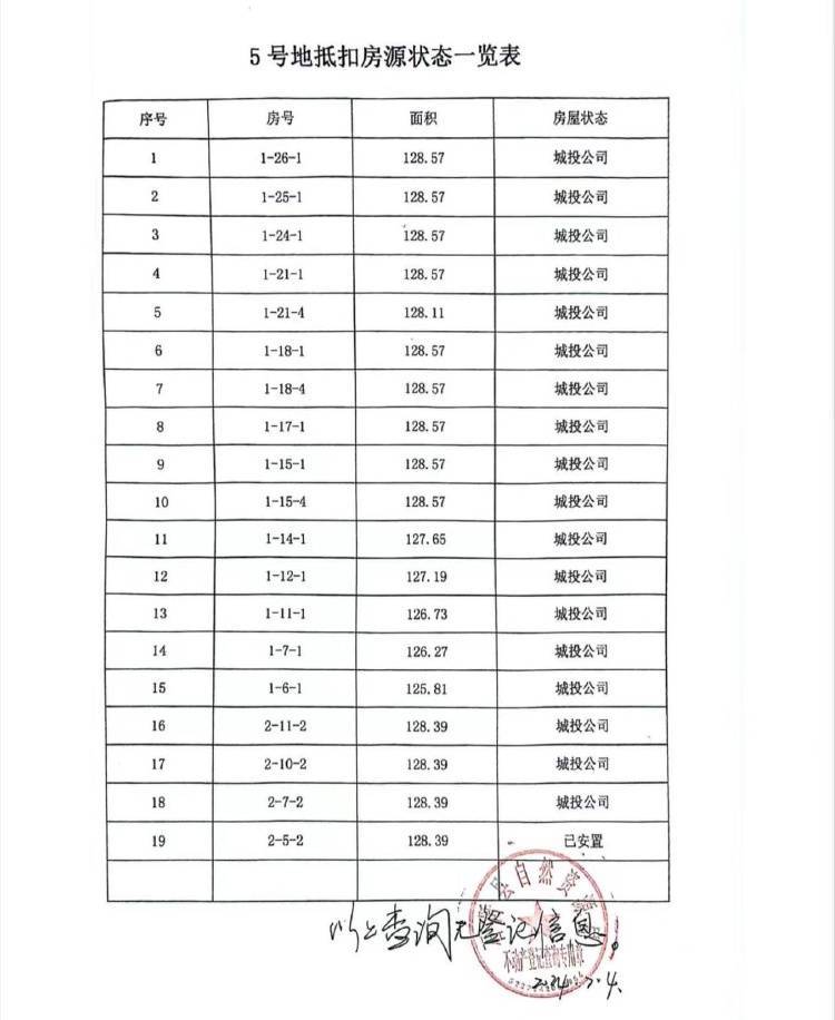 贵州一企业近千万尾款8年未到账<strong></p>
<p>BXMEX</strong>，担保财产遭遇执行难