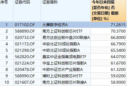 明天<strong></p>
<p>IMMEX</strong>，A股迎来今年最后一个完整交易周！有这些重要利好