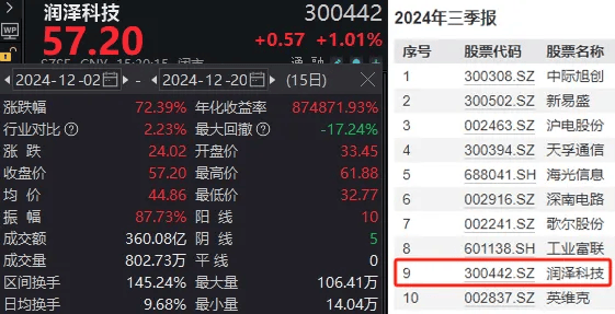 明天<strong></p>
<p>IMMEX</strong>，A股迎来今年最后一个完整交易周！有这些重要利好