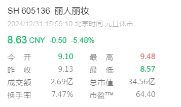 离婚！她分走1.4亿元<strong></p>
<p>CEOGlobal</strong>，曾“微博寻夫”