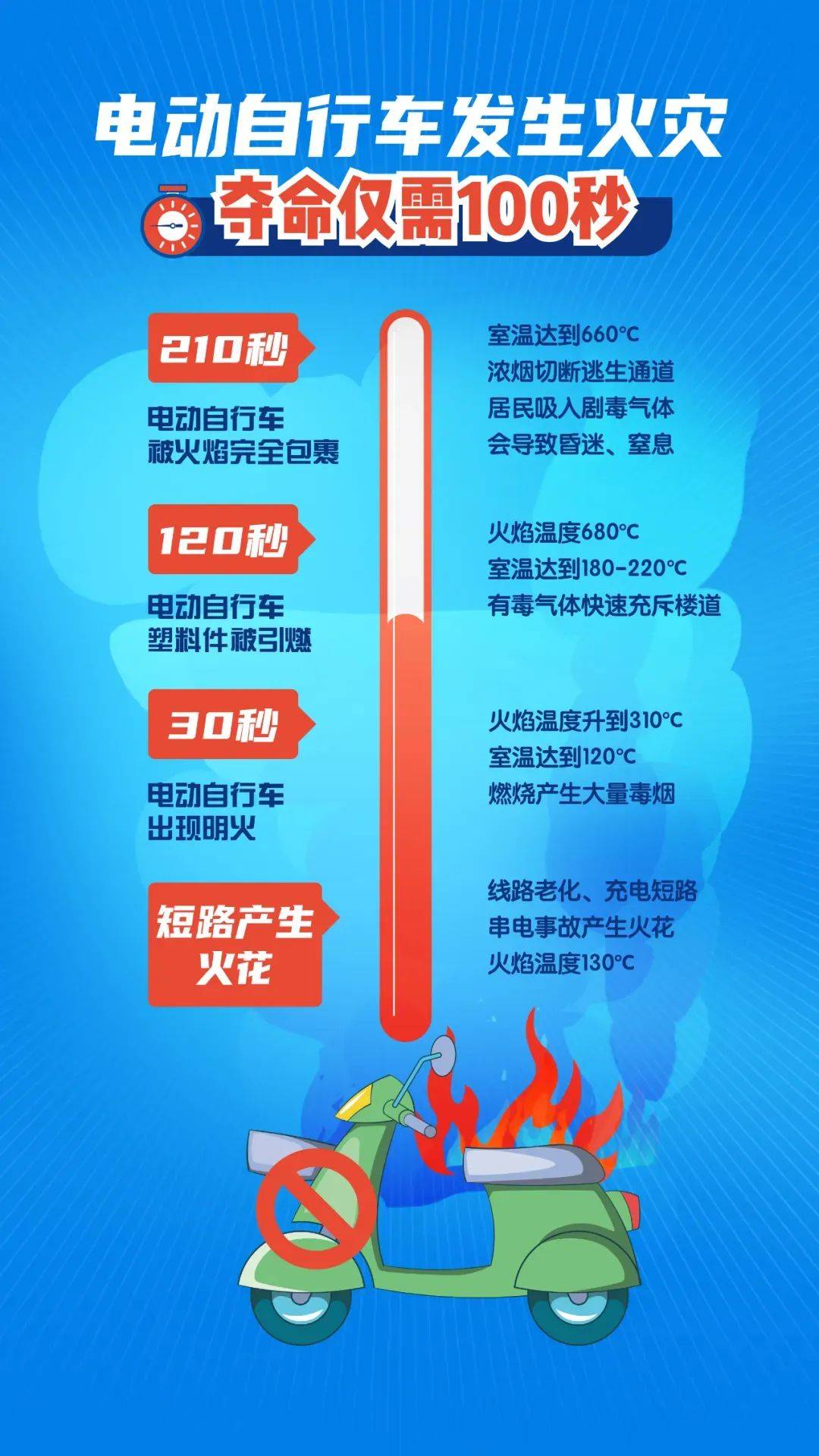 泰州18岁小伙被炸身亡<strong></p>
<p>Asproex</strong>！罪魁祸首又是它→