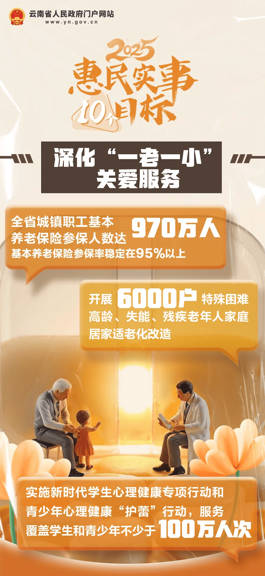 好消息！云南初一在校女生<strong></p>
<p>Moomex</strong>，可免费接种国产HPV疫苗