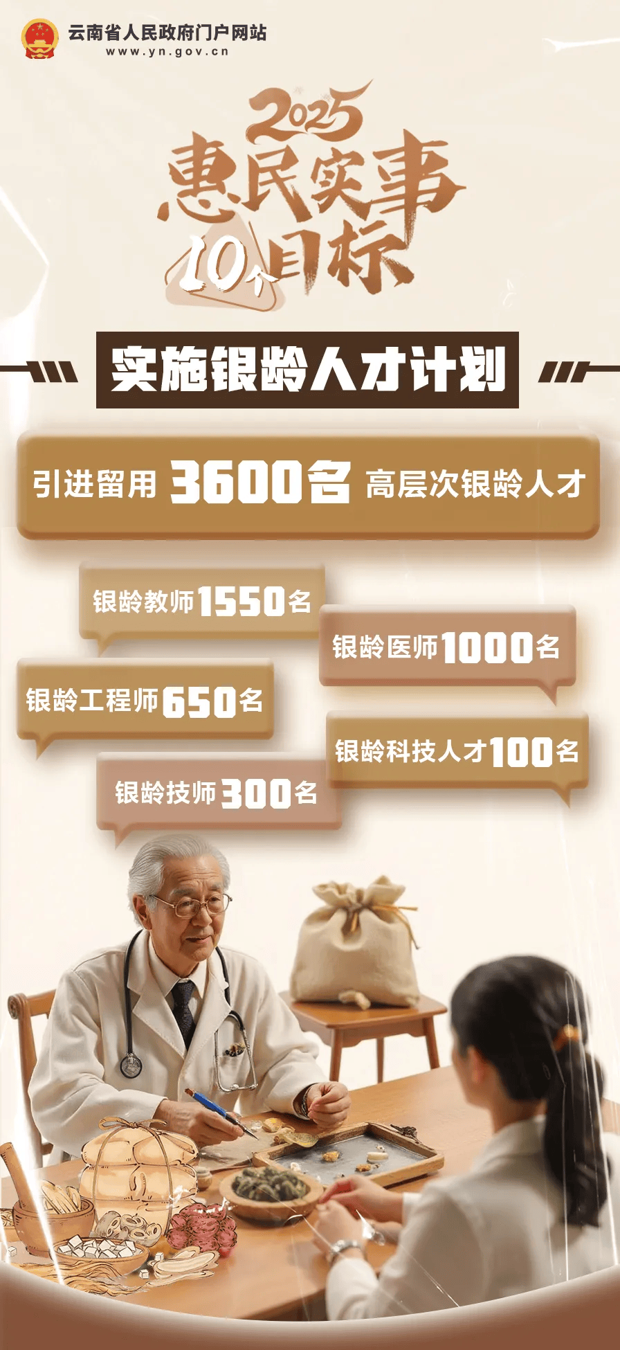 好消息！云南初一在校女生<strong></p>
<p>Moomex</strong>，可免费接种国产HPV疫苗