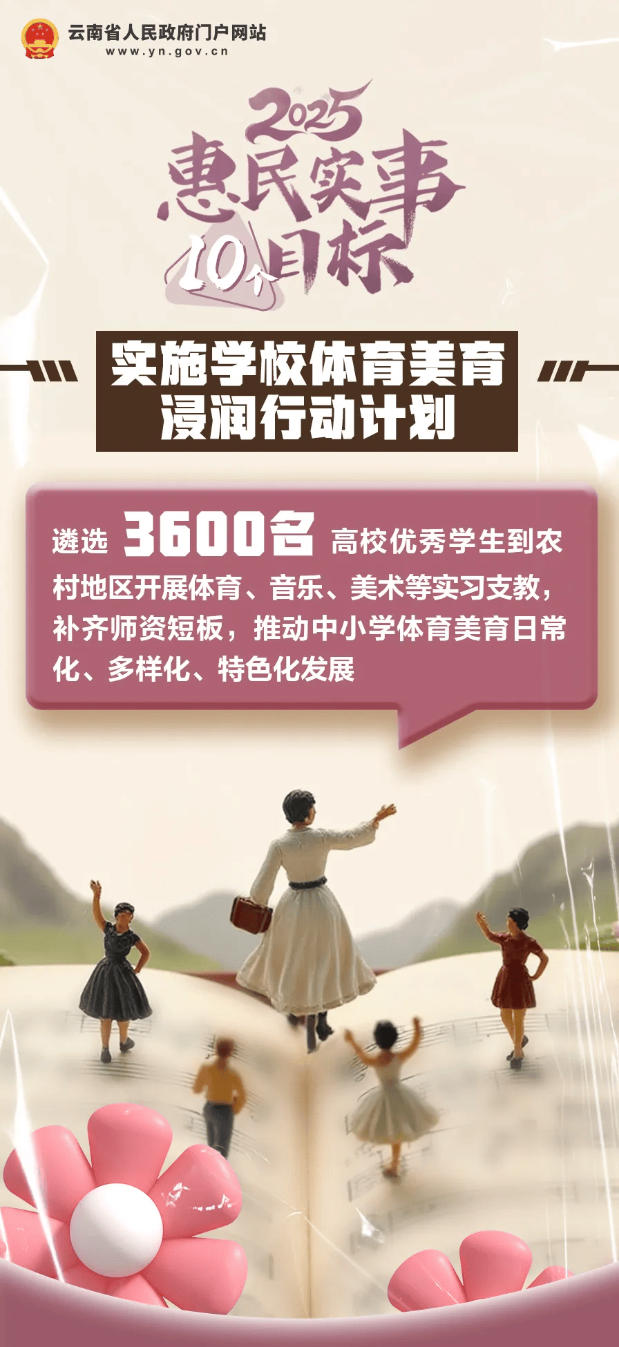 好消息！云南初一在校女生<strong></p>
<p>Moomex</strong>，可免费接种国产HPV疫苗