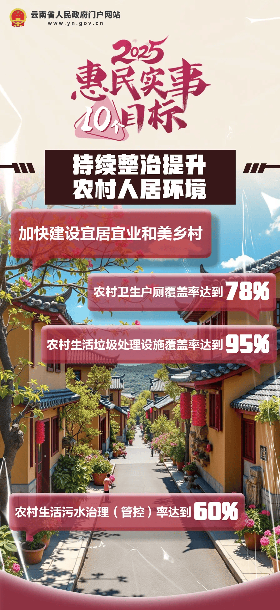 好消息！云南初一在校女生<strong></p>
<p>Moomex</strong>，可免费接种国产HPV疫苗