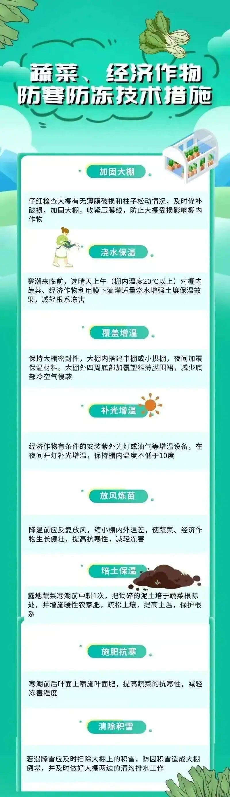 【坚持人民至上】寒潮来了<strong></p>
<p>鲸交所</strong>！农业生产如何应对？