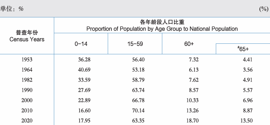 专家透露：对于不生小孩的“主力军”<strong></p>
<p>Deribit</strong>，很多人存误解